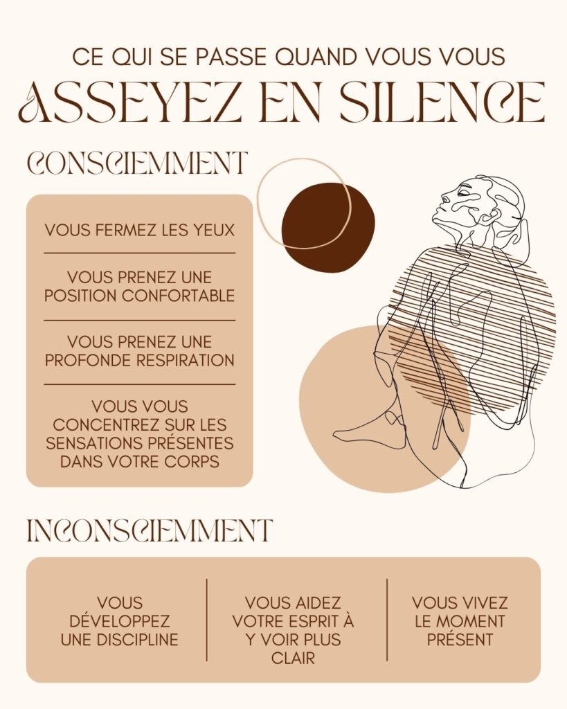 S'asseoir en silence 2