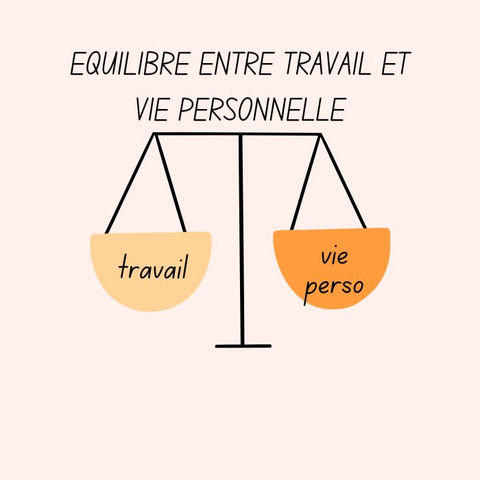 équilibre vie professionnelle vie privée2