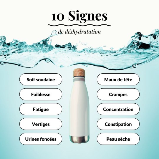 Facebook-10 signes déshydratation
