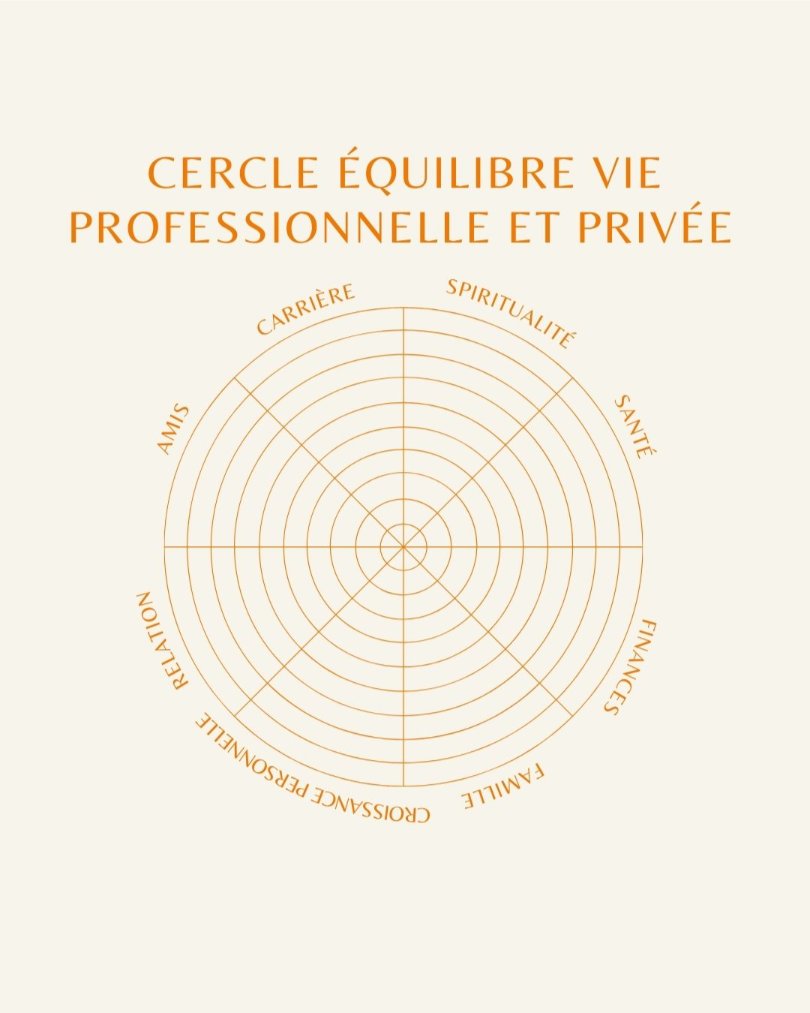 équilibre vie professionnelle vie privée10