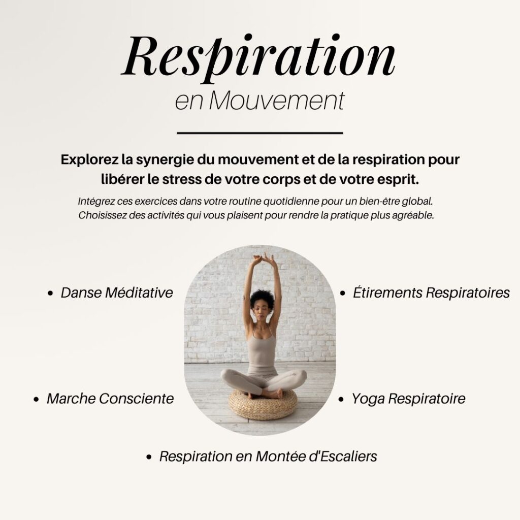 Respiration8