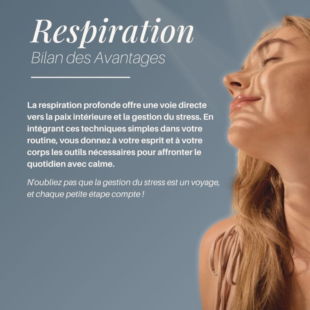 Respiration10