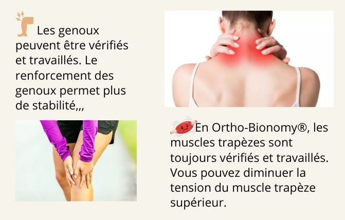 Illustration articles douleurs musculaires Véronique Licini Lausanne