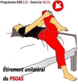 Dessin femme allongée sur lit étirement du psoas, explications