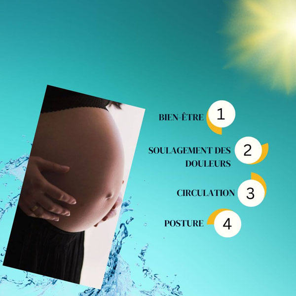 Grossesse et Ortho-Bionomy