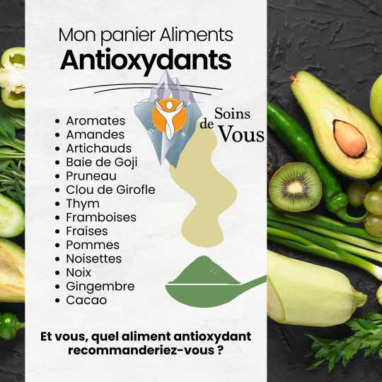 Infographie mon panier aliments antioxydants et liste