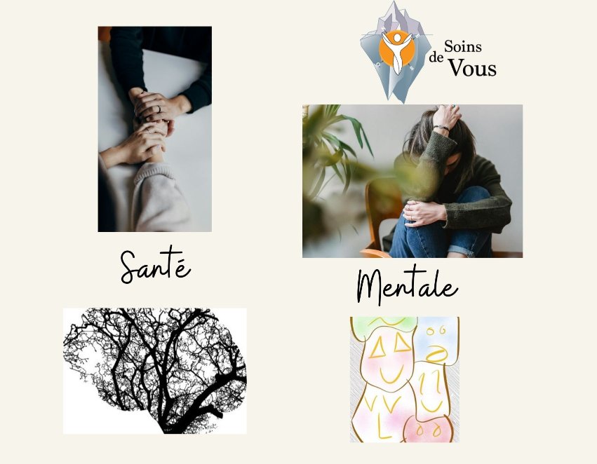 Images en santé mentale suivant mon blog Soins de Vous à Lausanne