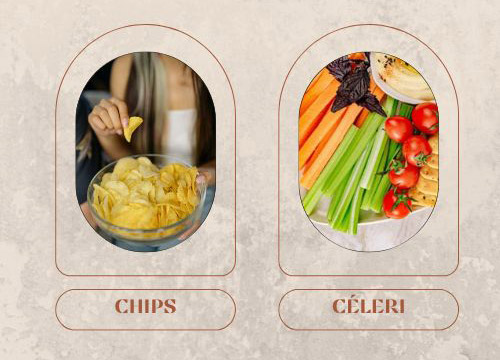 Grignotage. Infographie de choix entre chips ou céleri comme snacking
