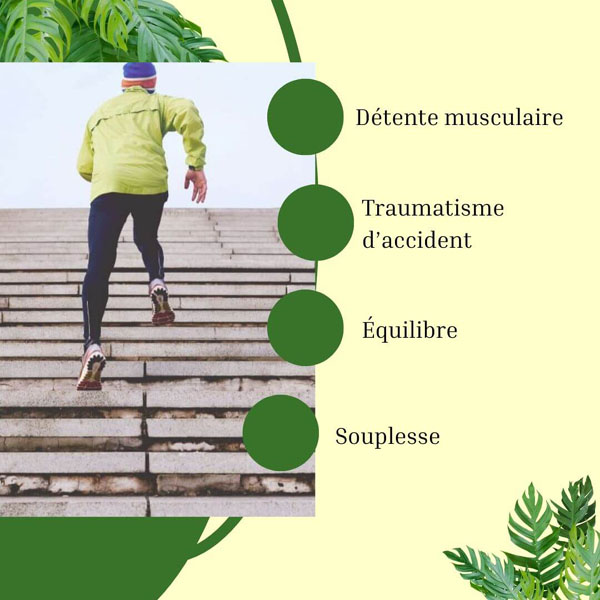 Sport et Ortho-Bionomy